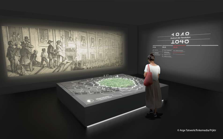 Blick in die Ausstellung: Stadtmodell im Vordergrund und Projektionen an den Wänden