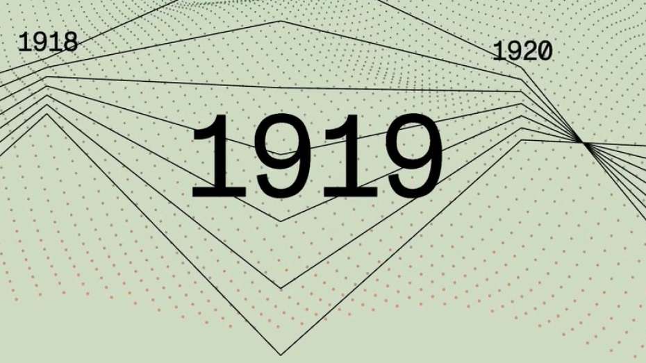 Ausschnitt bzw.Screenshot des digitalen Zeitrstrahls, die Jahre 1918 bis 1922 sind grafisch dargestellt