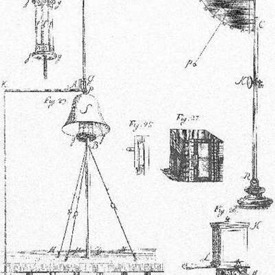1781 - Jakob Hemmer erfindet den Blitzableiter. Hier seine Konstruktionszeichnung "Blitzableiter, Elektrometer, Niederschlagmesser für Regen und Schnee". Aus : Johann Jakob Hemmer : Ephemerides Societatis Meteorologicae Palatinae, Bd. 1, 1781 