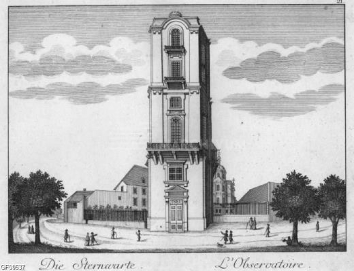 "Die Sternwarte", Radierung von F. Klauber, um 1800